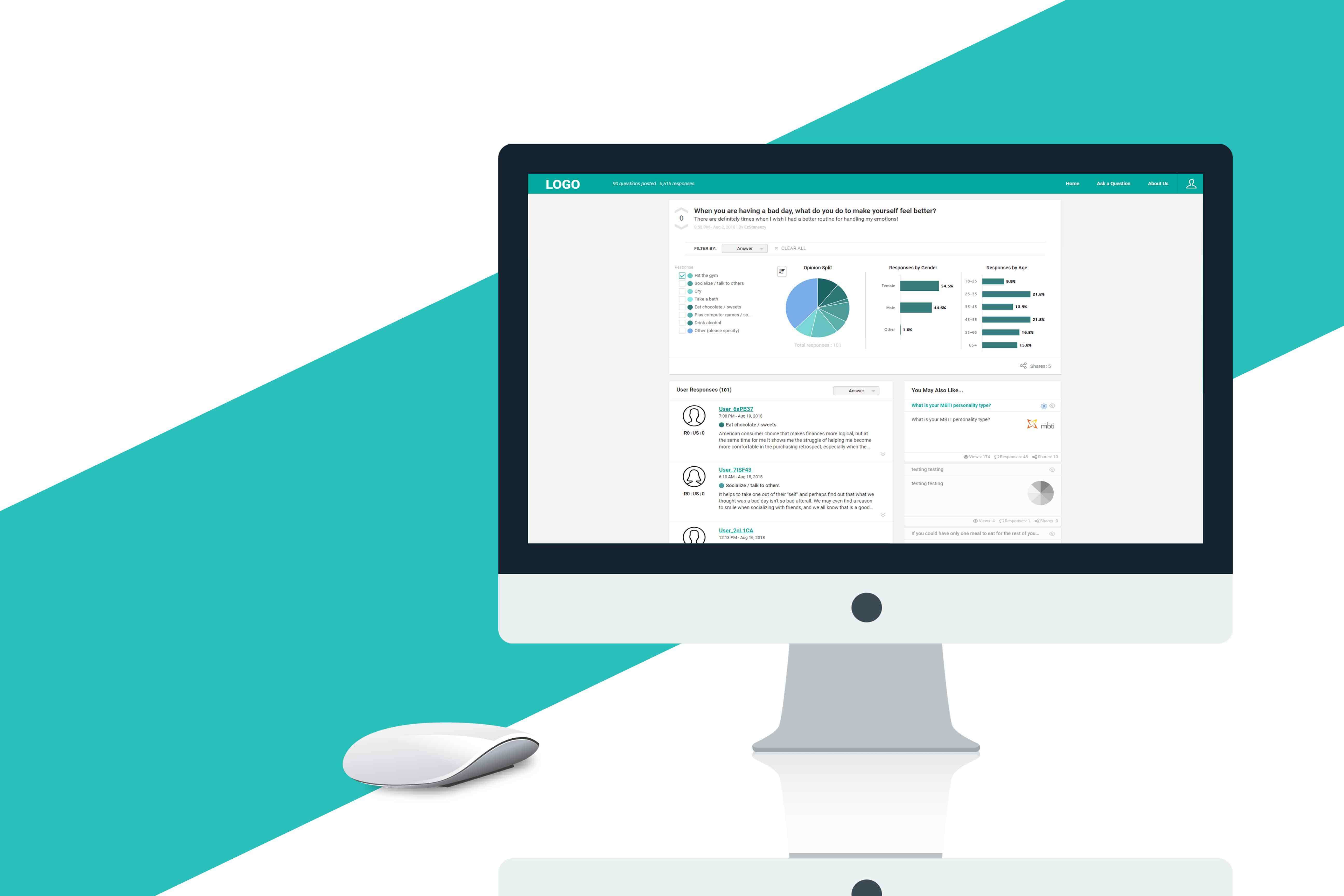 Question and Answer Platform