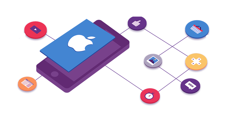 UX ui Design