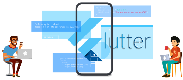 UX ui Design